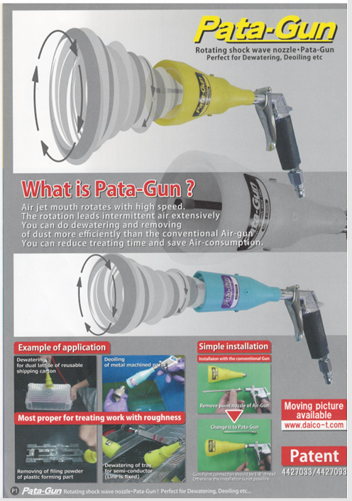 Rotating Wave Nozzle Patagun 